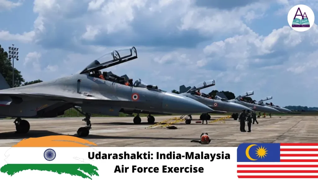 Udarashakti, India-Malaysia Air Force Exercise