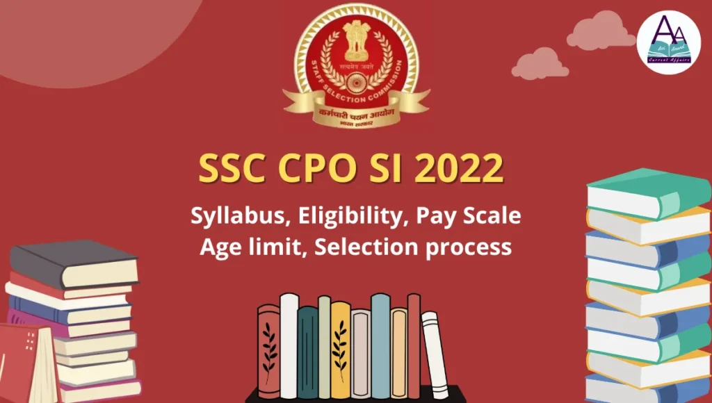 SSC CPO SI 2022 Syllabus